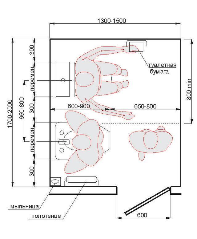 厕所是怎么装修的？