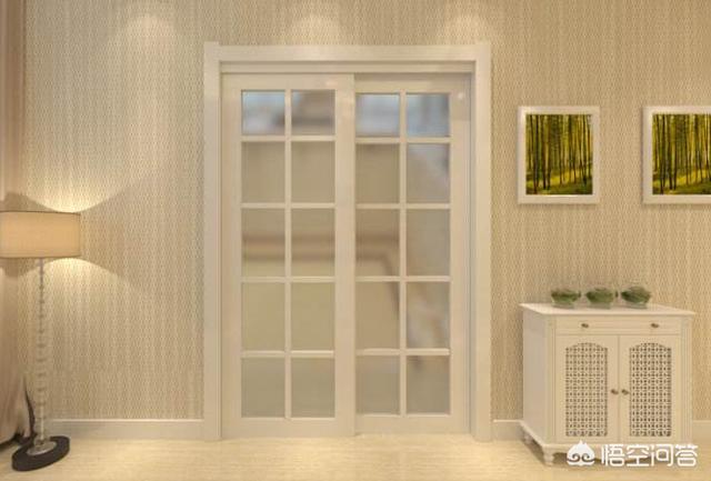 厨房安装什么门？