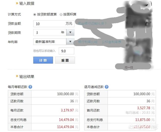 消费贷款利息怎么算？