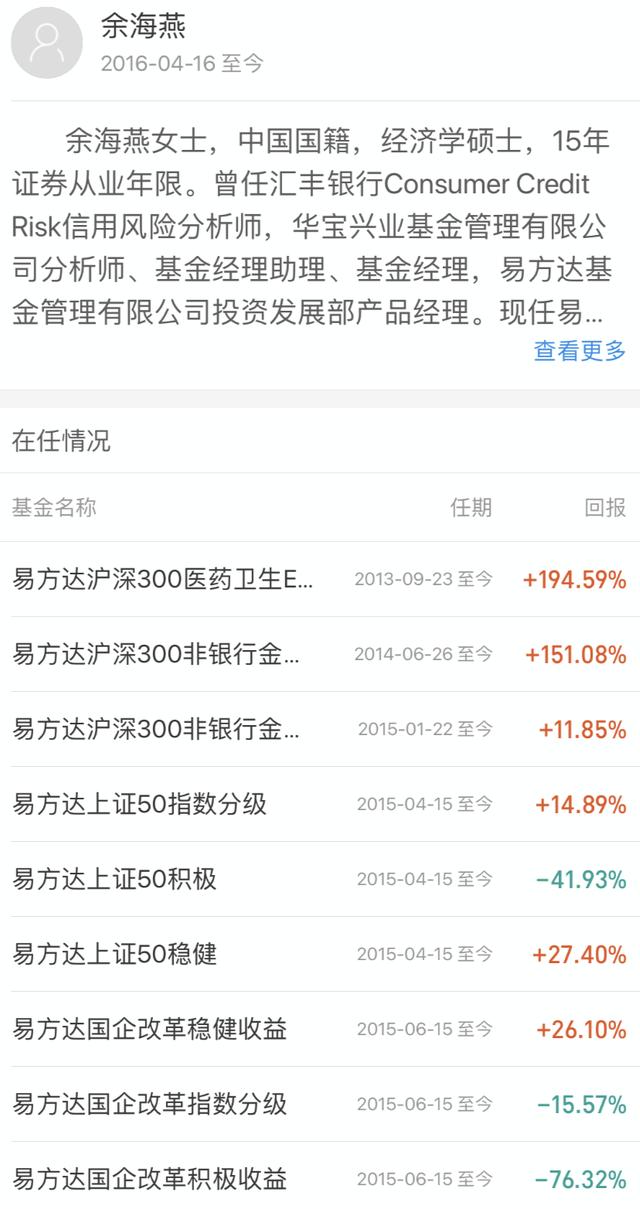 基金涨跌提醒的合适设置是多少？