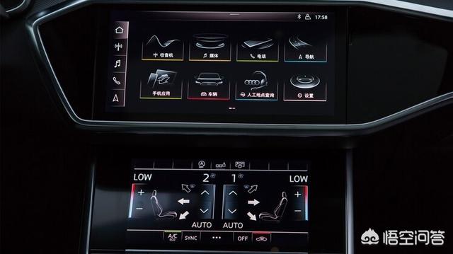 想买车,新奥迪A6L怎么样?