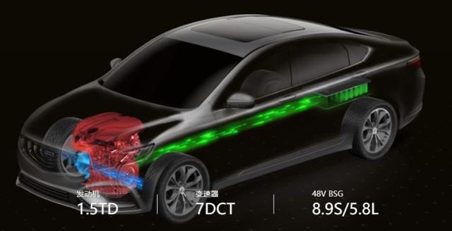 15万摆布，能买到一台好车吗？