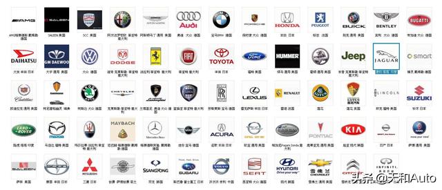 紧凑型车和中型车怎么区分的？有的轴距更短反而是中型？你怎么看？