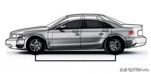 紧凑型车和中型车怎么区分的？有的轴距更短反而是中型？你怎么看？