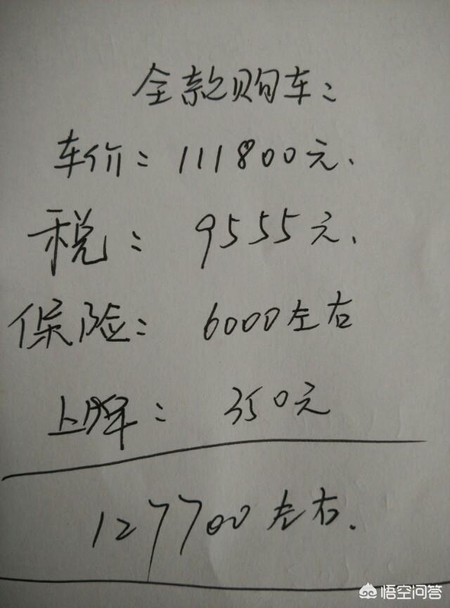 各地丰田卡罗拉落地价几钱？