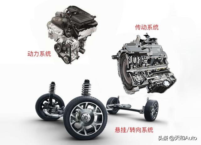 紧凑型车和中型车怎么区分的？有的轴距更短反而是中型？你怎么看？