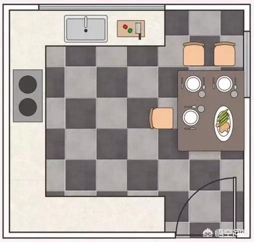 餐厅厨房设想若何合理规划要求?