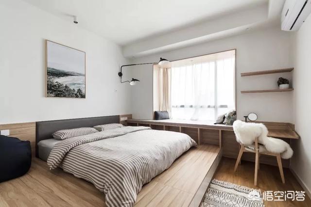 室内拆修设想行业怎么样？