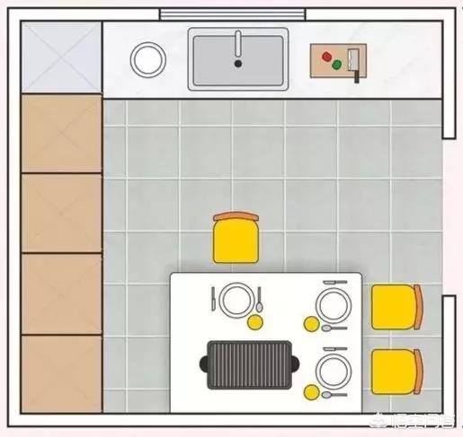 餐厅厨房设想若何合理规划要求?