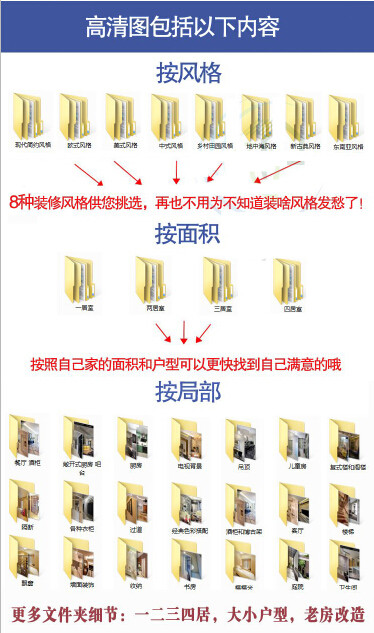 拆修福利来啦！上万张拆修效果图片，几千套拆修气概效果图，免费送！！！