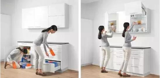 若何做适用的橱柜设想？