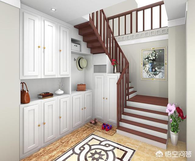 复式房屋该若何设想楼梯？