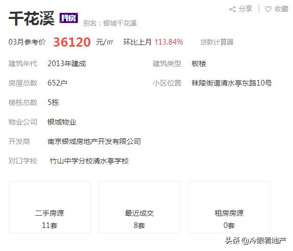 南京有哪些好的复式房保举？