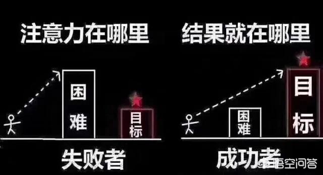 若何代办署理POS机营业才气平安可靠？