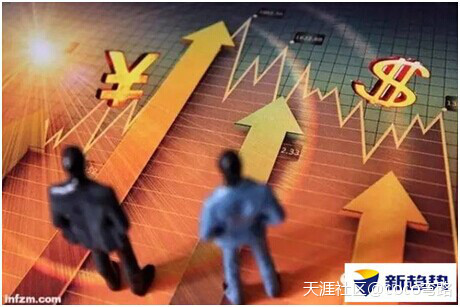 陕西百业成：投资者必然要晓得的几种短线手艺目标