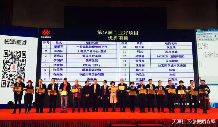 满载梦想，振翅高飞！第16届中国百业好项目·上市梦想秀圆满终结