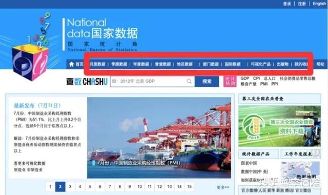 去哪儿找免费的市场调研陈述?