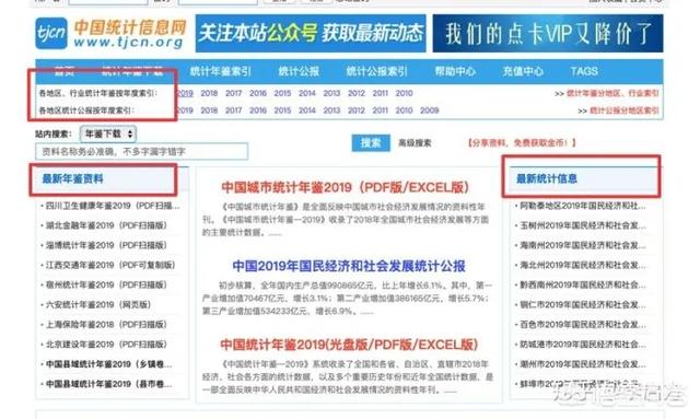 去哪儿找免费的市场调研陈述?