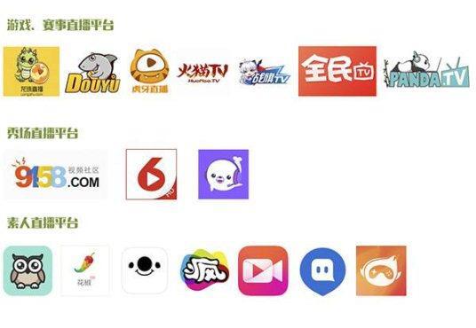 想要在网上做推广，哪个平台效果好？