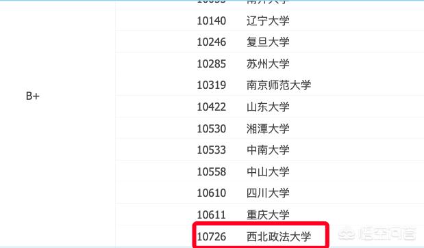 "五院四系"别离是指哪些学校和院系？