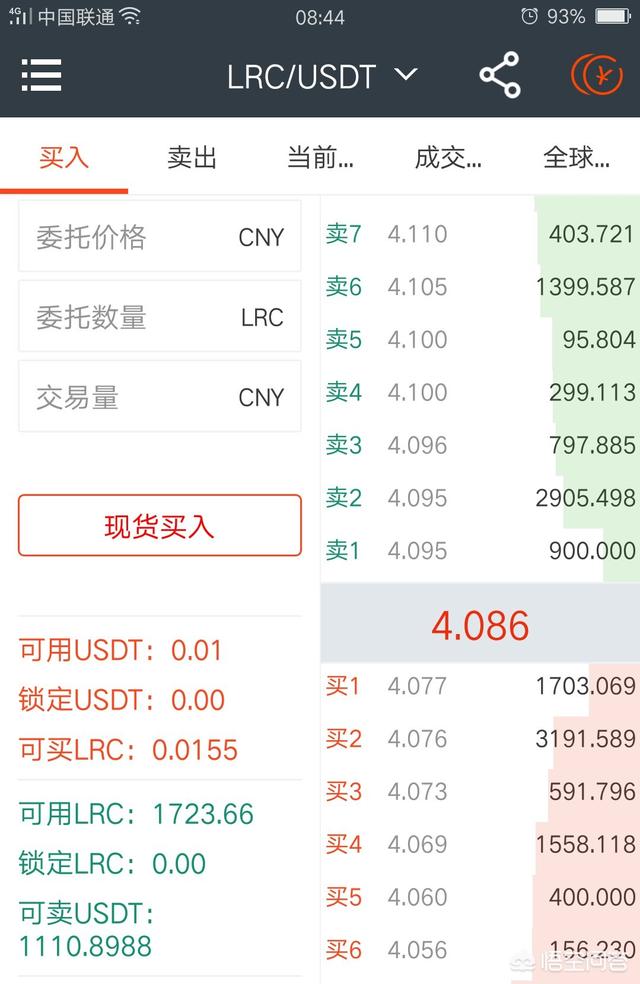 区块链平台哪个好？国内区块链交易平台有哪些？