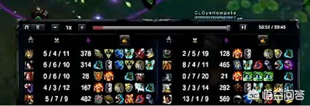 使拳头官方更改规则的选手，“7年前他为了赢下角逐，卖掉配备购置39个眼”，你怎么看？