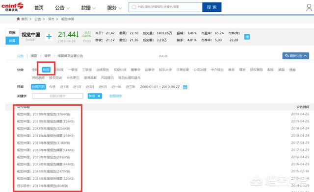若何下载上市公司财政报表？