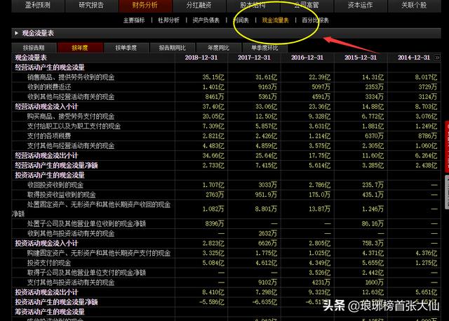 如何看游族2019年业绩快报？