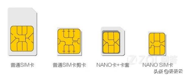 不懂就问，SD卡和SIM卡有什么区别？