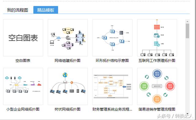 有什么不为人知的，但却很好用的电脑软件或网站？