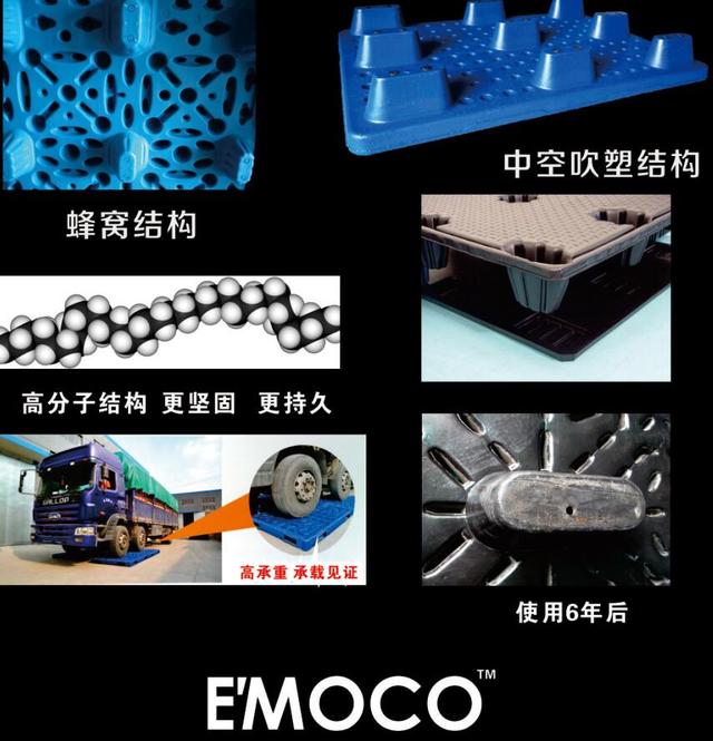 如何成为现代仓储物流用户心中的优良塑料托盘、塑胶卡板、栈板、地台板供给商？