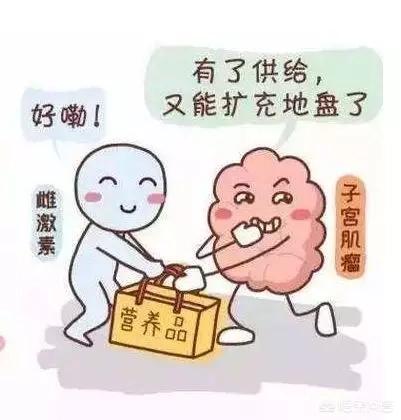 怎么丰胸最有效?