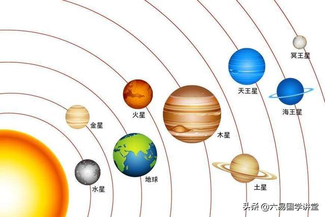 哪个行业开展前景好？