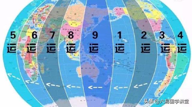 哪个行业开展前景好？