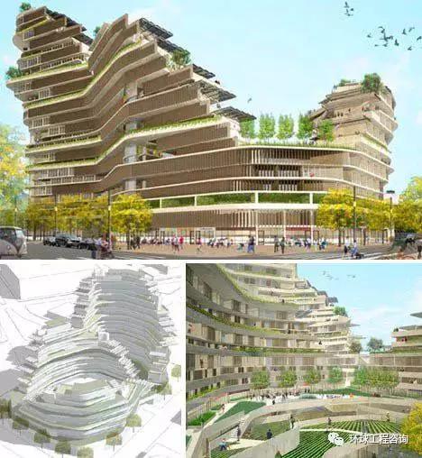 中国农业：将来都有哪些新型的农业种植手艺？