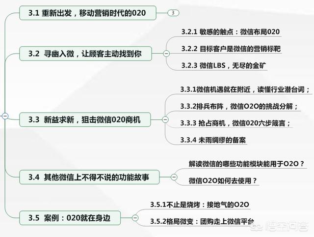 怎么做微信营销？