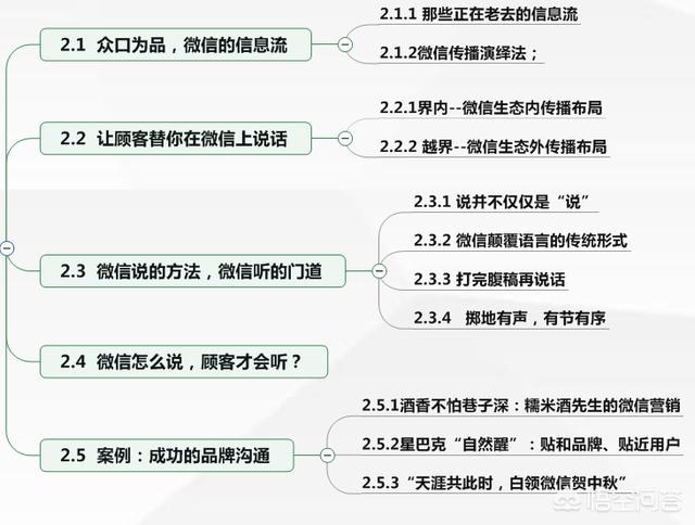 怎么做微信营销？