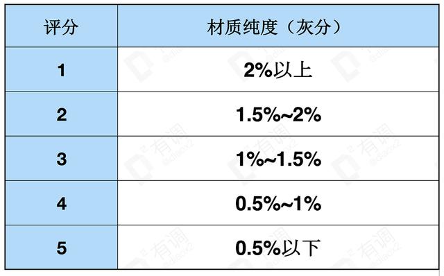 抽纸哪个牌子的好？