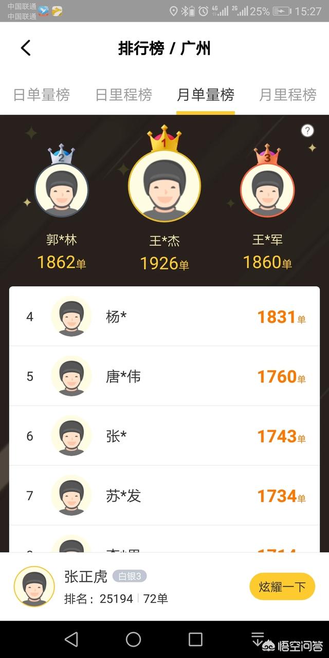 筹算去广州干骑手，选择美团仍是饿了么？