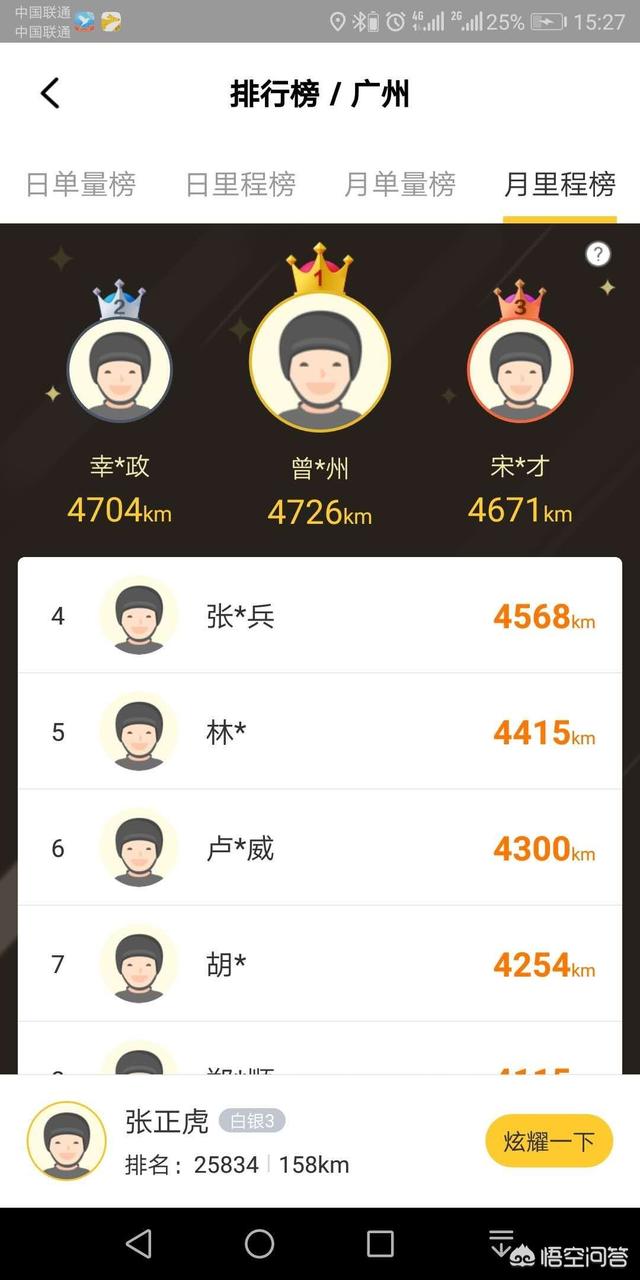 筹算去广州干骑手，选择美团仍是饿了么？