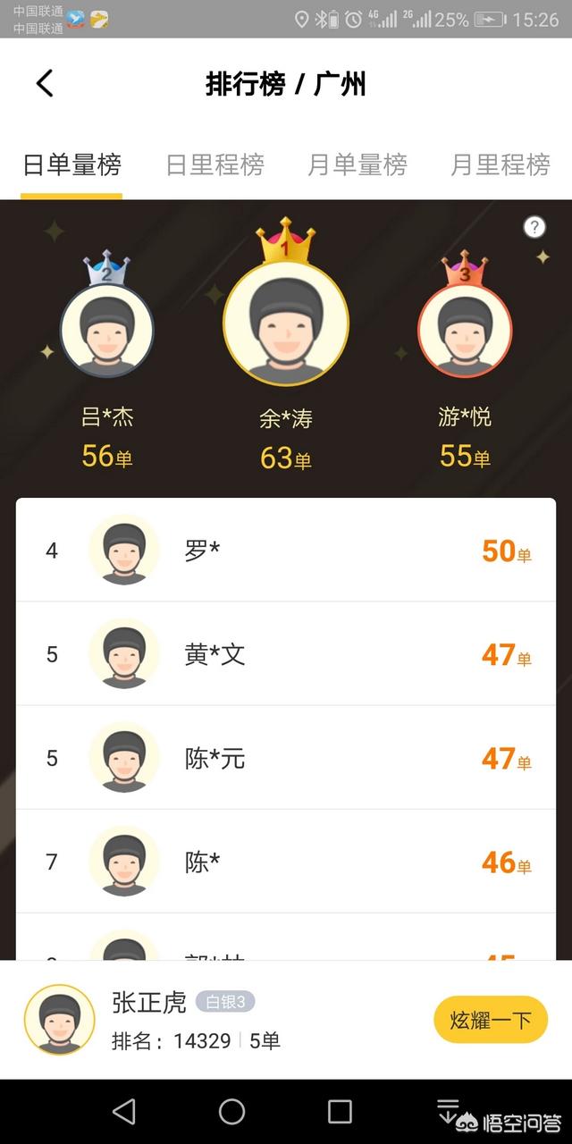 筹算去广州干骑手，选择美团仍是饿了么？