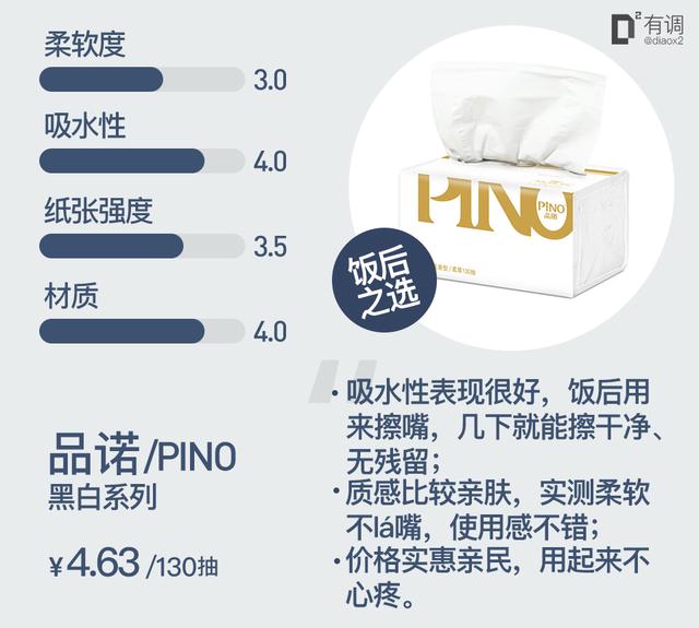 抽纸哪个牌子的好？