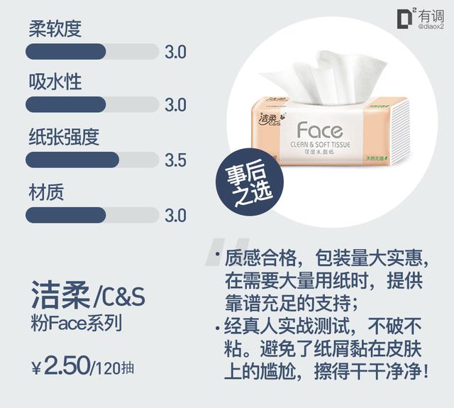 抽纸哪个牌子的好？