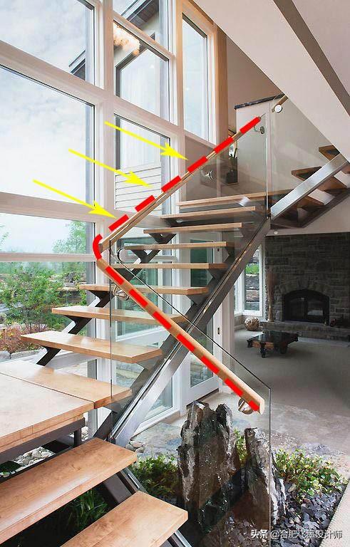室内楼梯若何设想才气更标致、更适用？