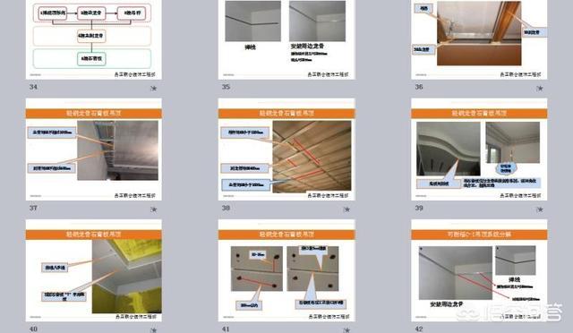 客厅的过道该若何吊顶？