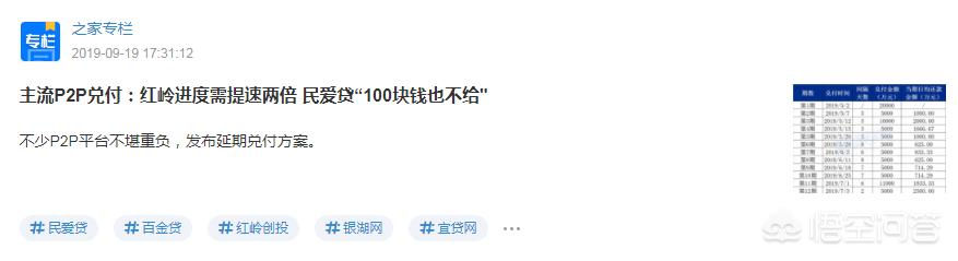 现在借贷软件那么多，你怎么看？