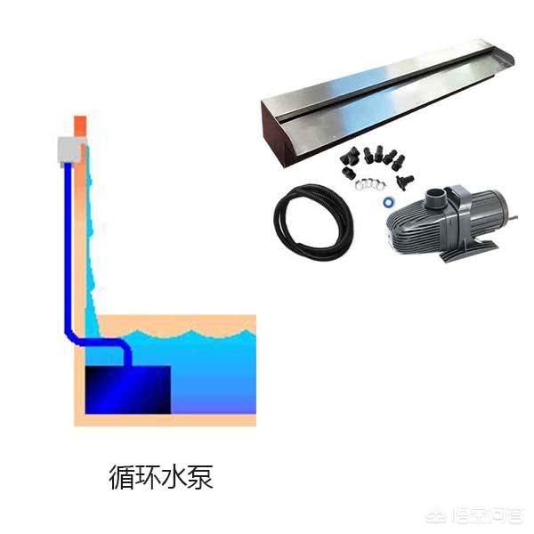 入户门对着客厅怎么办，用什么隔绝距离比力好？