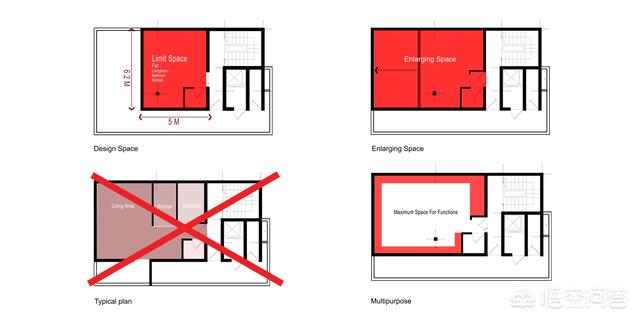 关于小户型独身公寓，如何设想能够很简约很温馨？求好的案例保举？