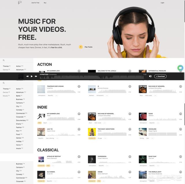 有哪些设想网站值得保举?