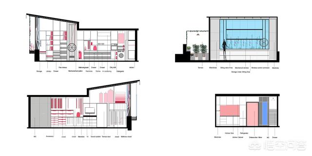 关于小户型独身公寓，如何设想能够很简约很温馨？求好的案例保举？